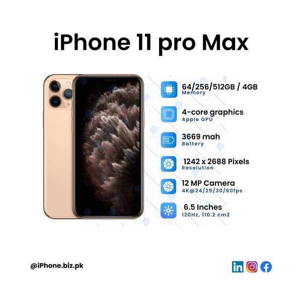 Apple iPhone 11 Pro Max 1
