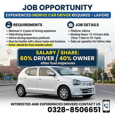 Indrive Driver Required | Driver Jobs | Indrive Jobs (Male)