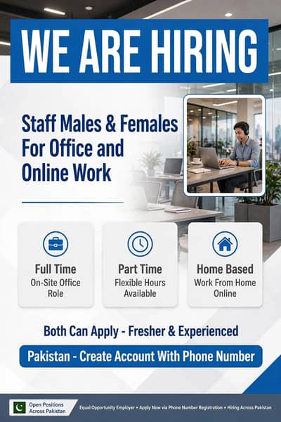 hiring in Lahore!!!