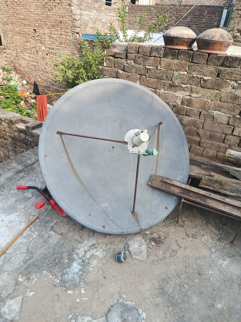 dish receiver set hai 0