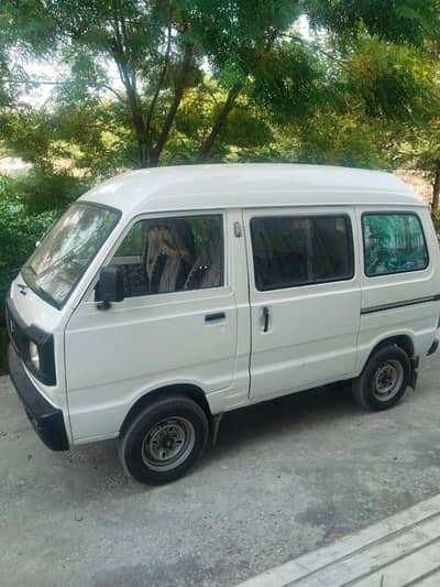 MARDAN