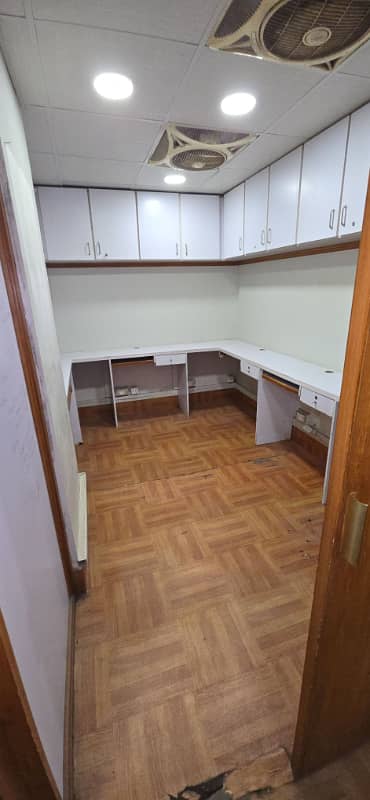 Furnished office for rent 1000sqft in shahar e Faisal.