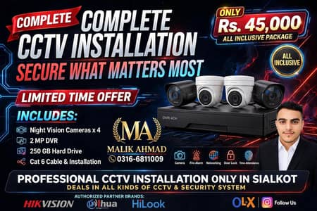 Analog CC TV Cameras