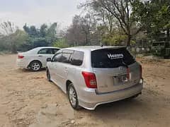 Toyota Fielder 2007