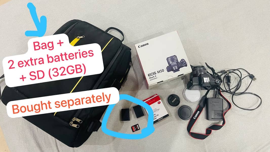 Canon EOS M50 Mark II 1