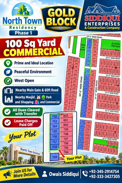 C-158, 120 Sq Yard, GOLD BLOCK