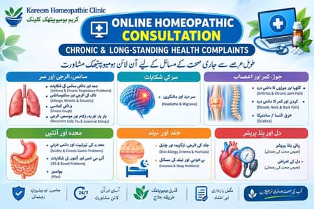 Online Homeopathic Consultation | Homeopathic Doctor
