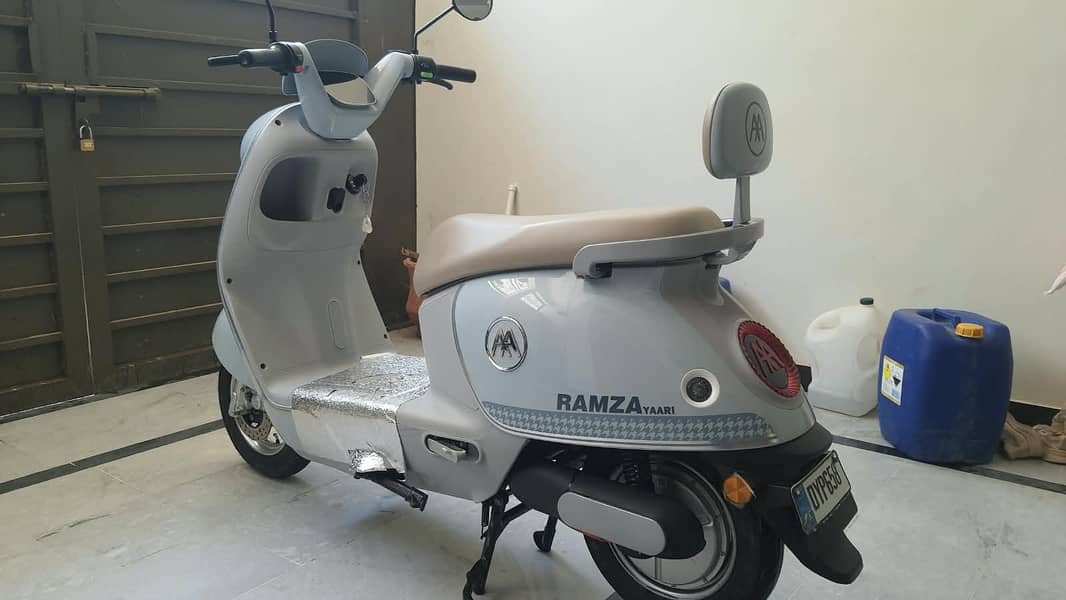 ramza yaari 1