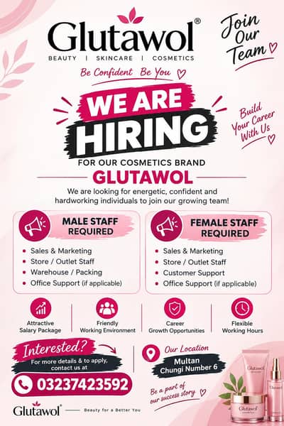 Cosmetics Brand we are hiring Male & Female staff