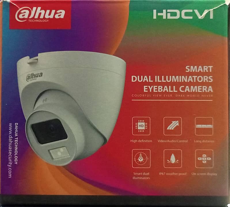 CCTV camera installation 2