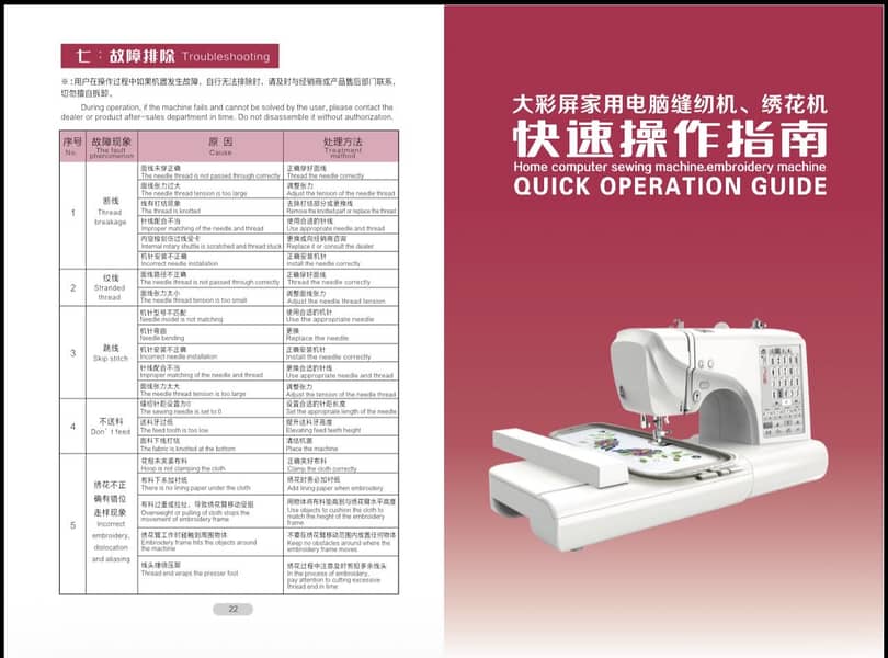 Computerised Embroidery machine 0