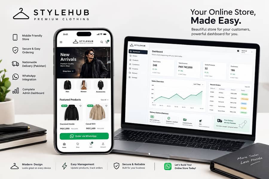 Professional E-Commerce Website + Admin Panel – PKR 10,000 1