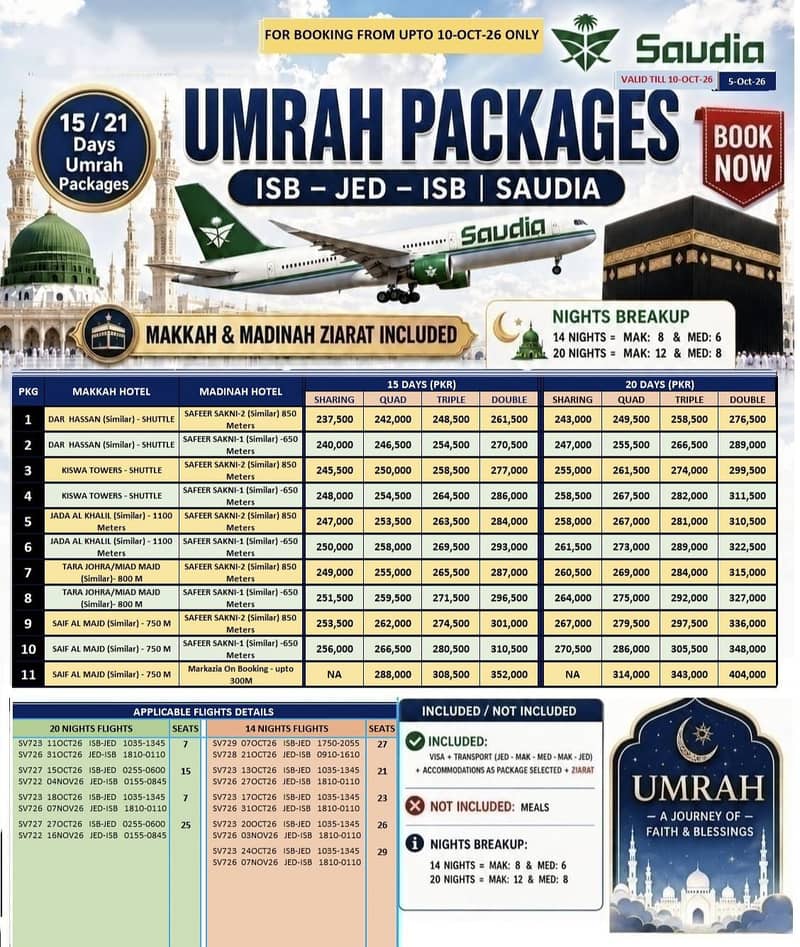 Umarh Package 0