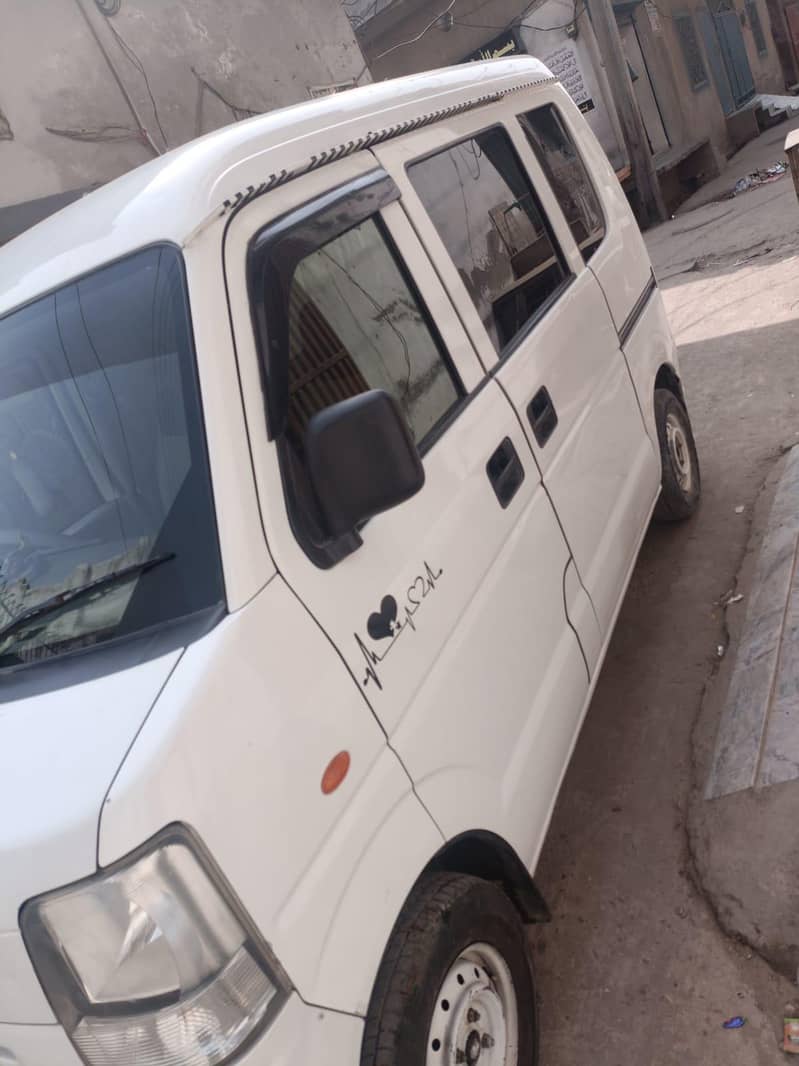Suzuki every 2