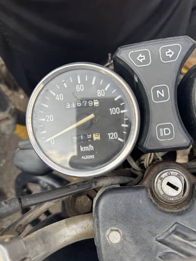 Gs 150 2018