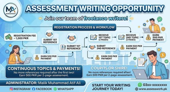 Assessment writing