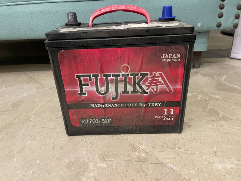 FUJIKA 1