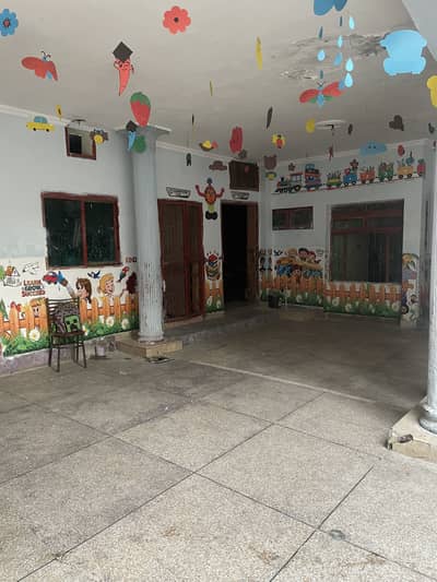 Academy available at school (classes, furniture etc)