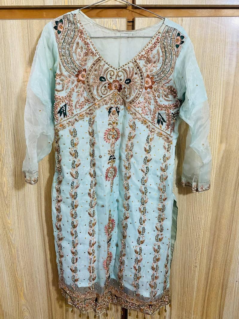 suit for function 0