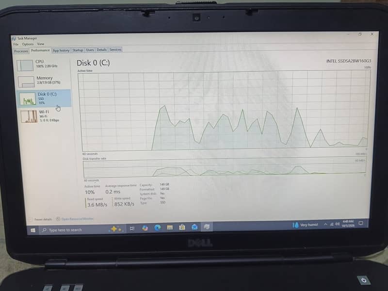 Dell Latitude E5530 3