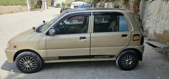 Daihatsu Cuore 2008