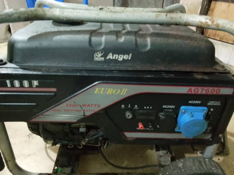 Minimum used angel 3
