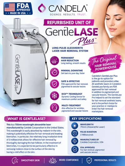 CANDELA GENTLELASE PLUS – LONG-PULSE ALEXANDRITE HAIR REMOVAL SYSTEM