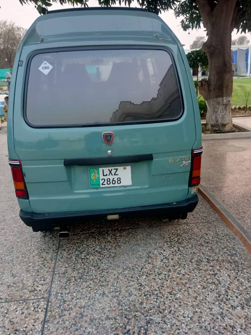 cari daba 0