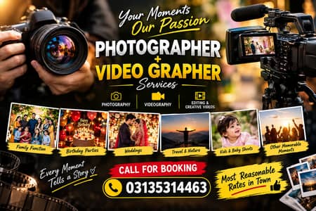  PROFESSIONAL PHOTOGRAPHY & VIDEOGRAPHY SERVICES 