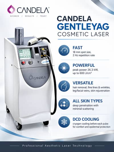 REFURBISHED UNIT OF CANDELA GENTLEYAG – LONG-PULSE ALEXANDRITE HAIR R