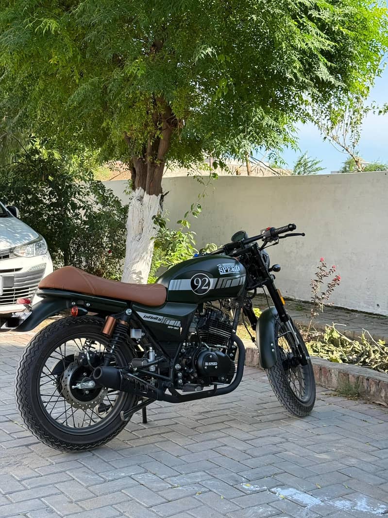 hispeed infinity 150 4