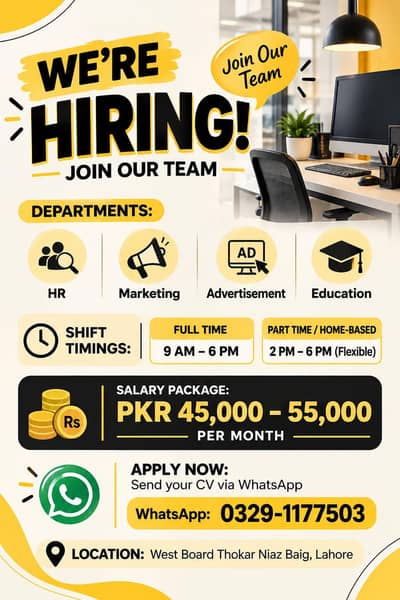 Hiring Staff – Multiple Positions Available