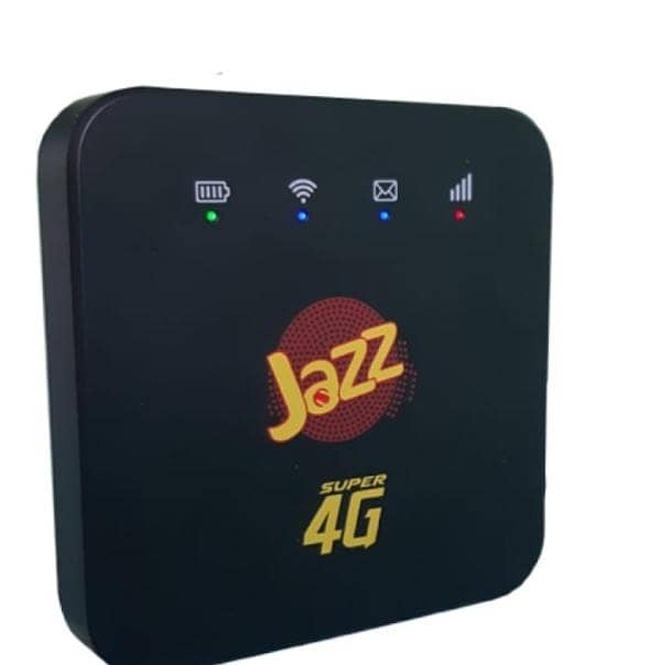 used device ok h 1