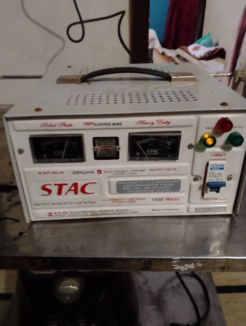 Stabilizer 1