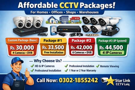 CCTV camera