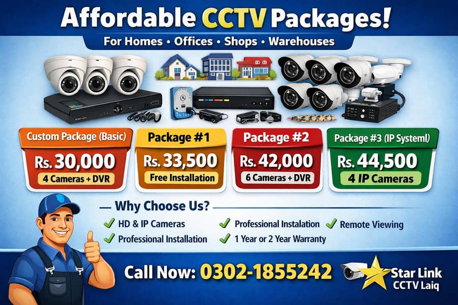 CCTV camera 0