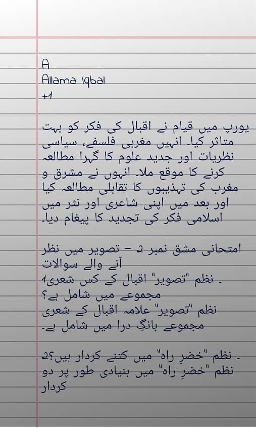 AIOU Bachelor spring 2026 assignment 1