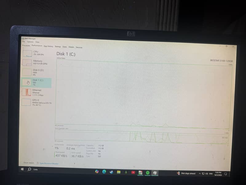 i7 4th generation processor Nvidia geforce 750ti gpu Full gaming pc 8