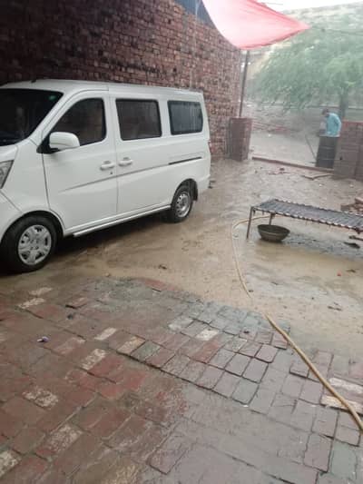 Changan Karvaan 2019