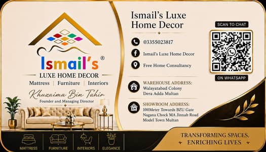 Marketing Of Furniture and Interiors