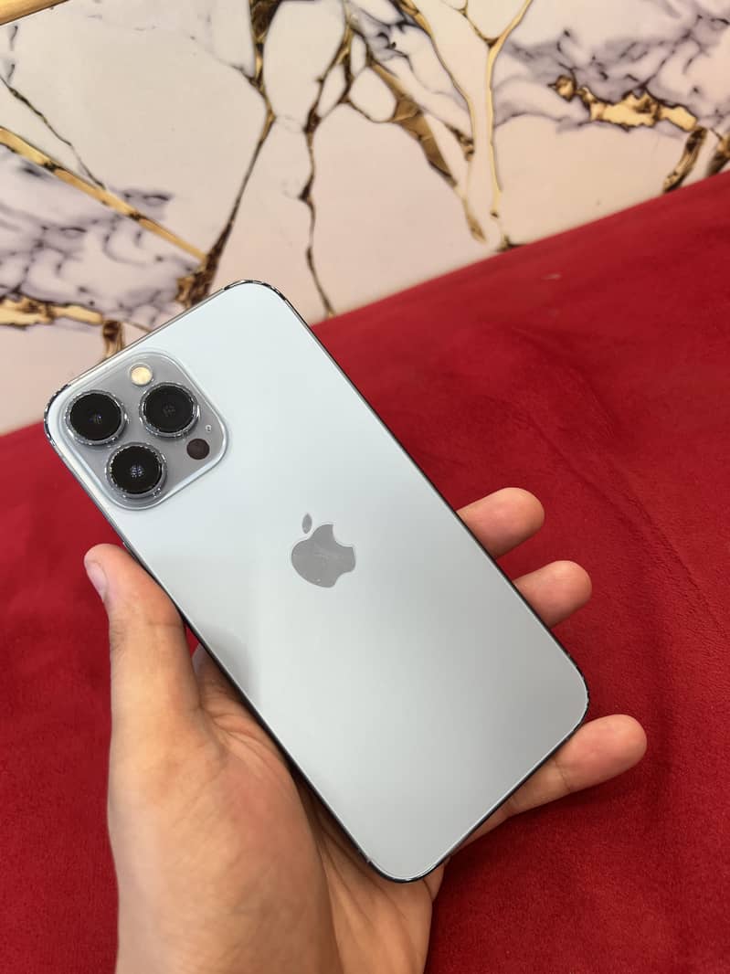 Ip 13 pro max 5