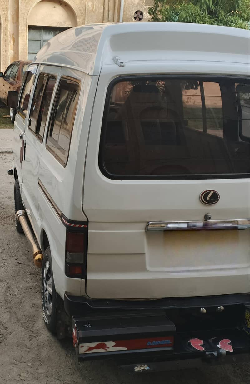 Suzuki Bolan 2017 4