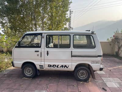 Bollan 1982 model in house use