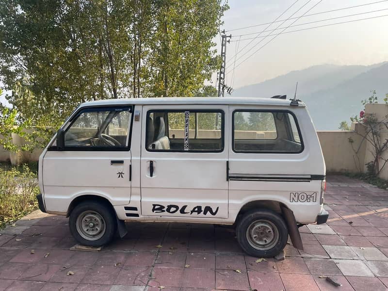 bolan with bolan engine 0