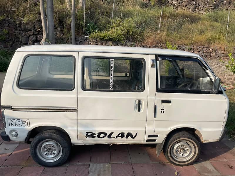 bolan with bolan engine 1