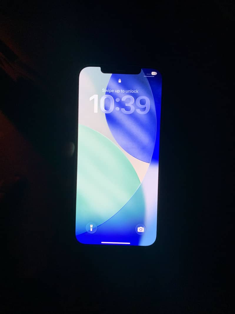 12pro max 2