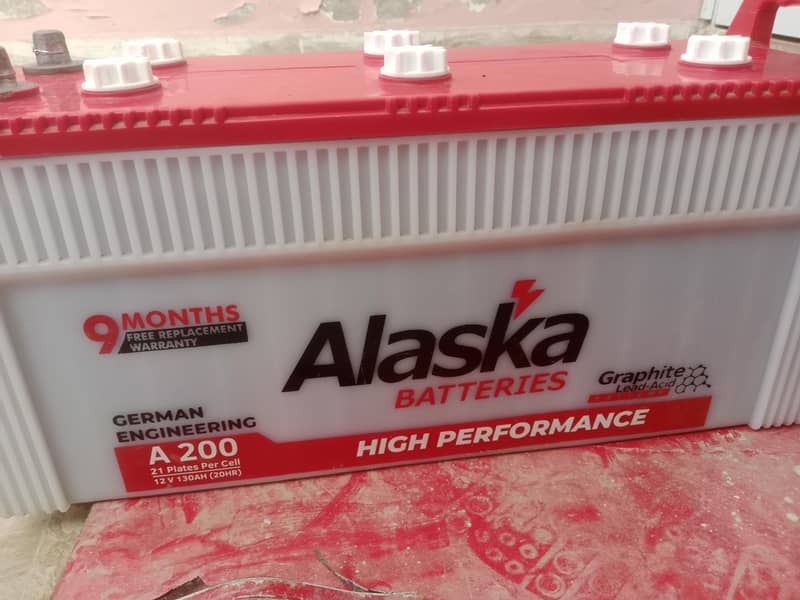 Alaska 200 1
