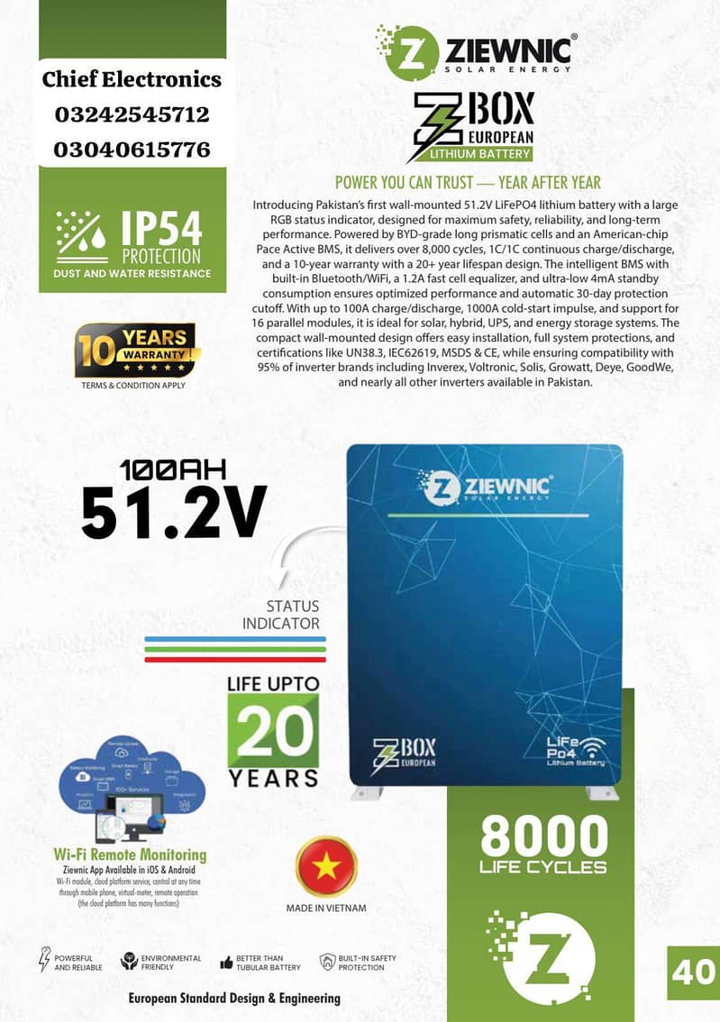 SOLAR 12