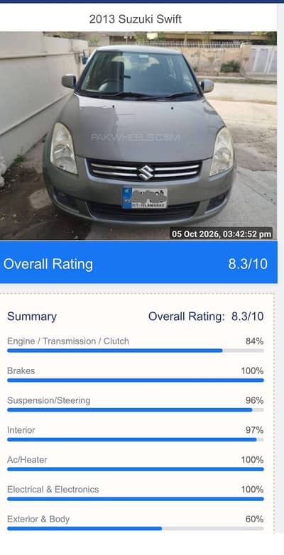 Suzuki Swift Automatic