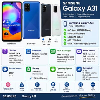 Samsung Mobile A31